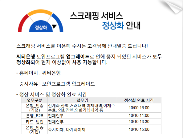 20161010_기웅_씨티은행 스크래핑 정상화 안내_1.PNG